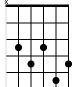 x,3,4,3,5,4